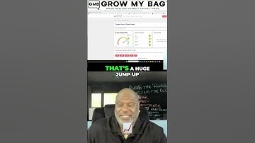 Crypto Market SURGE! Fear & Greed Index Hits 73!