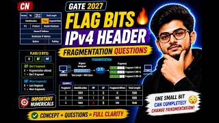 IPv4 Flag Bits 🔥 | Fragmentation Questions Solved | CN GATE 2027
