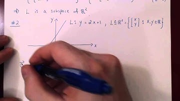 The Subspace Theorem - Examples
