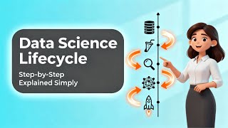 Understanding Data Science Lifecycle - Step-by-Step Explained in Simple Terms