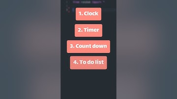 Top 10 Javascript Project Ideas for Beginners