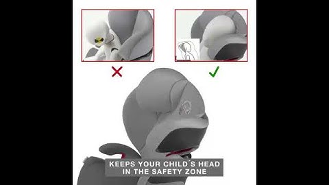 CYBEX Pallas S Fix Impact Shield