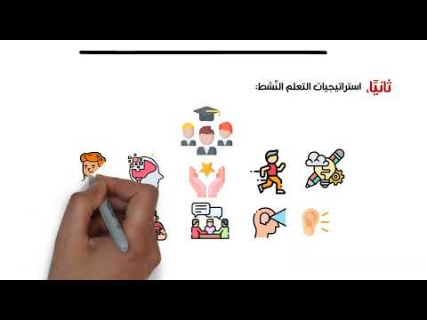 فيديو: ما هي الملاحظة: معاني حديثة وفاخرة