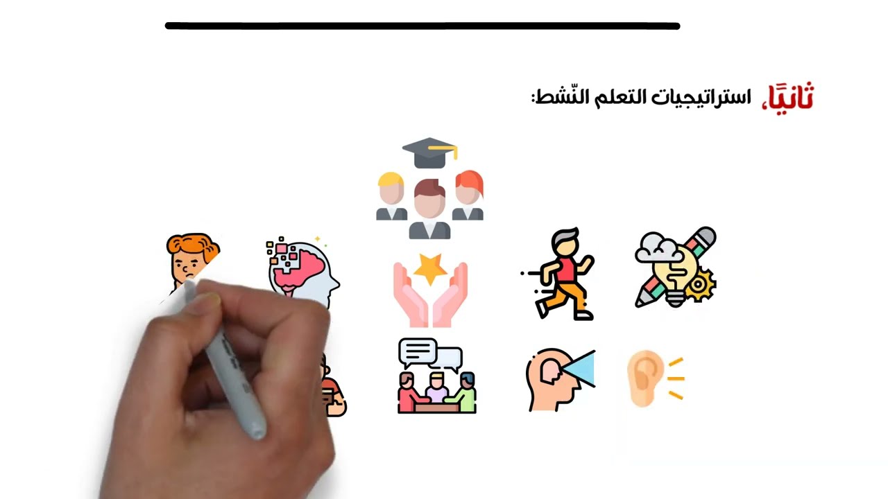 ما هي استراتيجيات التدريس الحديثة؟