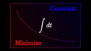 Deriving Brachistochrone and Tautochrone