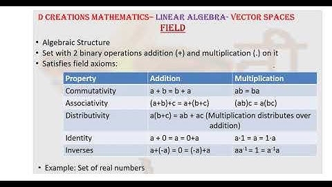 Field in Algebra, D Creations Mathematics, vector space, linear algebra, structure, axioms, maths