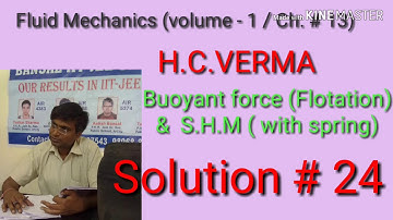 Solution # 24/ Fluid Mechanics/  Flotation & S.H.M /H.C.VERMA/ Ch. 13/ Vol. 1
