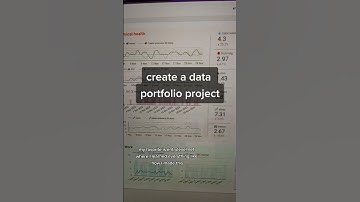 How to learn data analysis | Best online free resources for beginners, no experience required