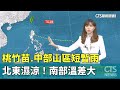 颱風對當地氣象影響