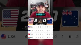 ¡DOMINIO NORTEAMERICANO! 🇺🇸⚽ Estados Unidos vence 2-0 a Australia #shorts