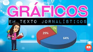 GRÁFICOS EM TEXTOS JORNALÍSTICOS