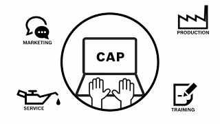 Augmented Reality CAP
