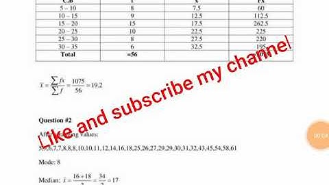 Mth302 GDB Complete Solution 2018