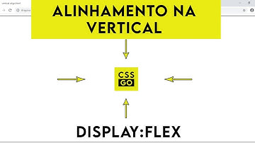 Alinhamento vertical CSS modo correto e fácil - display flex -