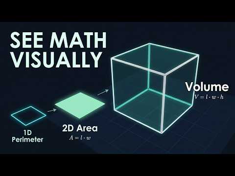 Geometry: See Math Like Never Before