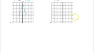 Celebrity Graphing Absolute Value Part 2 Net Worth