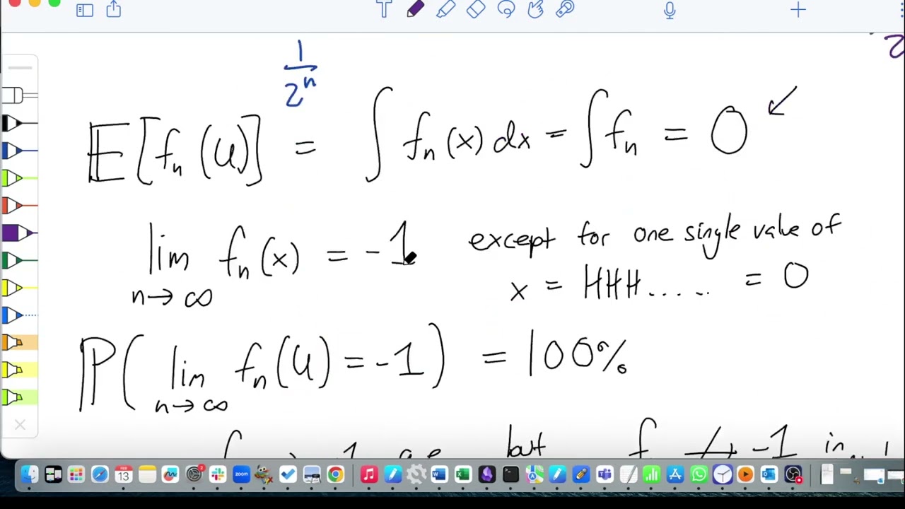 [ Lecture ] Almost Everywhere vs L1 convergence and an absolute summability theorem | Intro Analysis