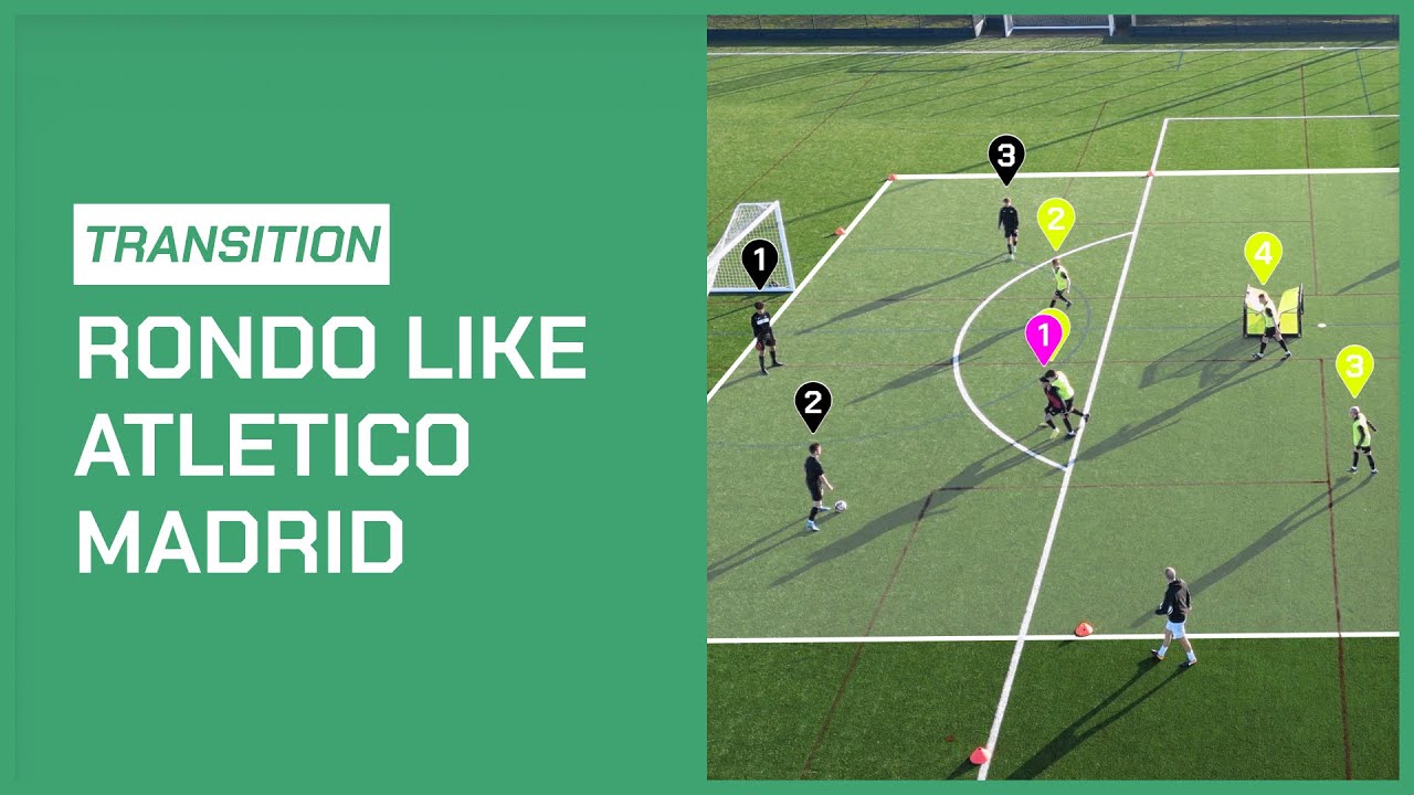 Transitional Rondo Atletico Madrid | Soccer Coaching Drill - YouTube