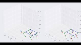 CMM 2025 - assignment 2 (task 5)