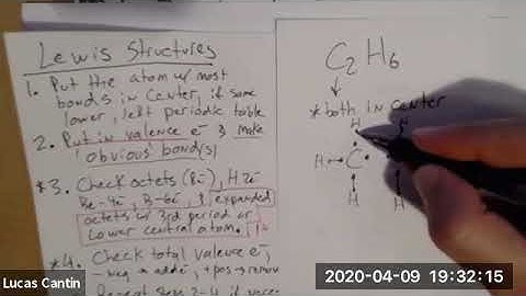 Lewis Structure of Ethane