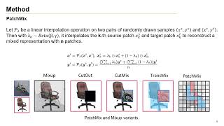 CVPR2023 [Highlight] Patch-Mix Transformer for Unsupervised Domain Adaptation: A Game Perspective