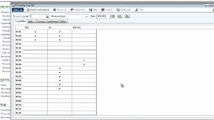 Microsoft Dynamics AX 2012 Production - Resource Capability Overview