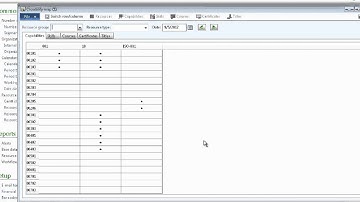 Microsoft Dynamics AX 2012 Production - Resource Capability Overview