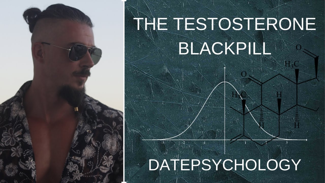 the-testosterone-blackpill-youtube