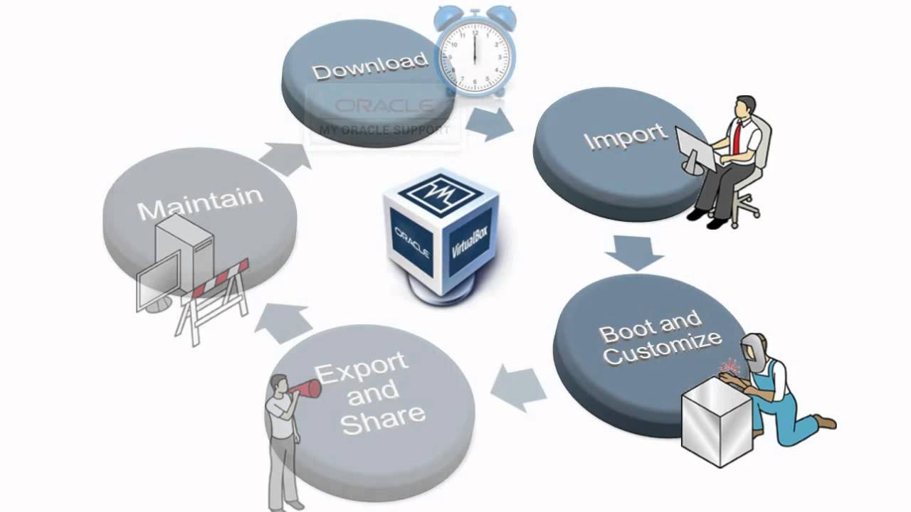 Peoplesoft 9.2 workflow tutorial Peoplesoft 9.2 workflow tutorial