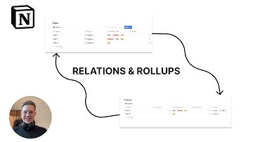 Master Notion Relations and Rollups in 10 Minutes!