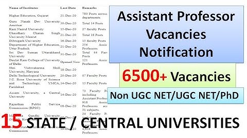 6500 Assistant Professor Vacancies in 15 Govt. Universities | UGC NET/Non UGC NET | Rs 1,82,400 pm