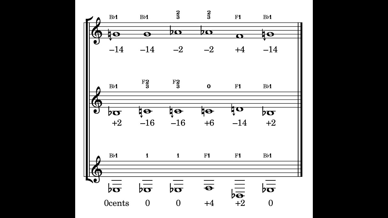 French Horn chord progressions I vi IV ii V in just intonation YouTube