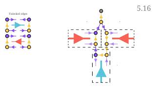 Slides: 1x1 Rush Hour with Fixed Blocks is PSPACE-complete