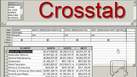 Building a custom Crosstab query in Access ~ DataPig