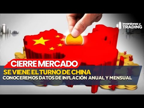 🔴 EN VIVO Al Cierre del Mercado | Day Trading | Forex Stocks Índices y más | En Español