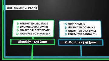 Hostgator vs Bluehost Top Web Hosting Comparison...!