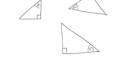 Labelling the sides of a right angled triangle