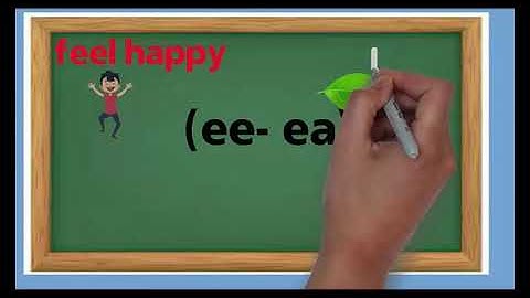 كونكت 3 للصف الثالث الابتدائي  ترم أول 2022 |lesson 2  unit 1 | I feel happy |connect 3