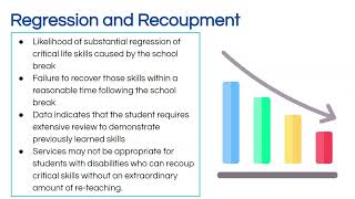Factors to Consider When Determining Extended School Year ESY