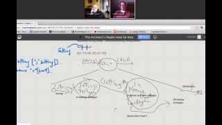 Function Kata ToDictionary
