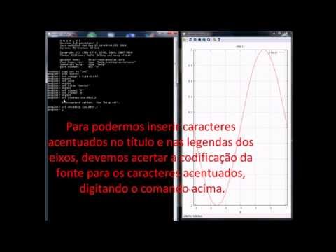 gnuplot 2