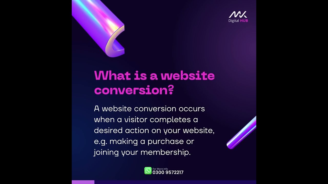 How to increase Website Conversion Rate | Digital Marketing Company | MK Digital HUB