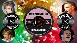 #1 SONG THIS DAY IN HISTORY!