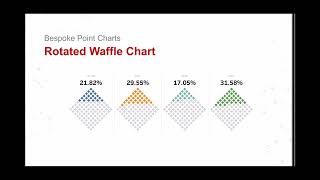 2.6. Point Charts - Creating a Rotated Waffle Chart in Tableau