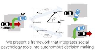 Social Behavior for Autonomous Vehicles