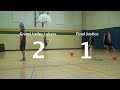 Elite 6 Midwest - Lakers vs Final Justice - Round Robin Match 1