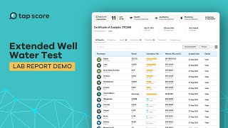 Understanding Your Tap Score Lab Report | Extended Well Water Test