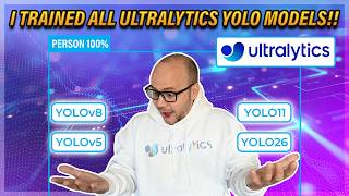I Trained all @Ultralytics YOLO Models in Minutes Without Writing Any Python Code
