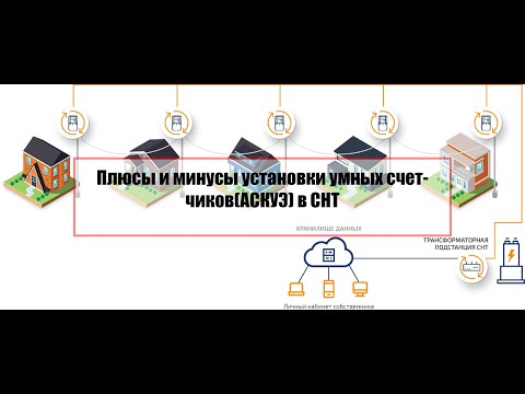 Плюсы и минусы установки умных счетчиков АСКУЭ в СНТ