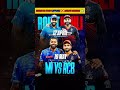 Sanju Samson Captain 🇮🇳 Arshdeep Banned For Vlogging 🤯 #sanjusamson #shreyasiyer #suryakumaryadav